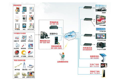 千博智能科技公司 構建高效互聯網信息發布系統，專業報價與服務方案解析