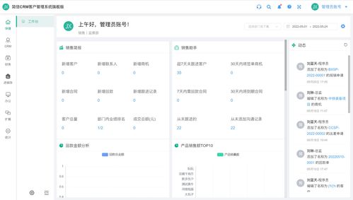 國內好用的crm框架推薦和介紹