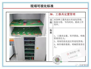 打造高效透明辦公環(huán)境 工廠辦公區(qū)域現(xiàn)場可視化管理標準與平臺開發(fā)實踐